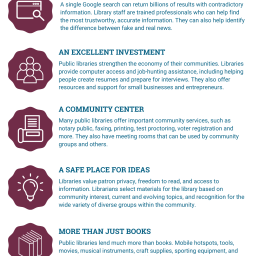 Libraries As Canva Power Users: Good Marketing Done In-House