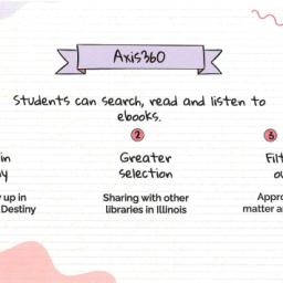 Putting More Digital Books in the Hands of Students