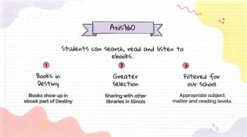 Putting More Digital Books in the Hands of Students